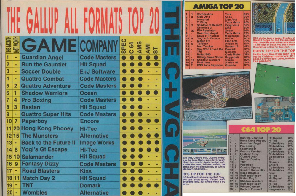 Graphic showing the similarities between the All formats chart and the C64 chart in December 1990