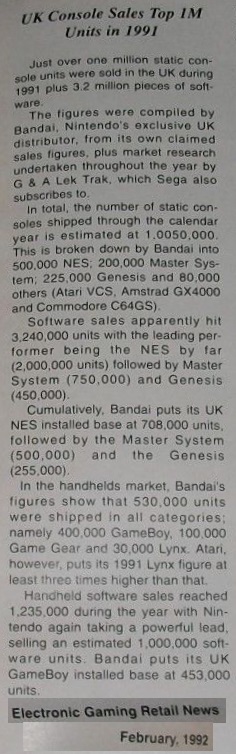 Electonic Gaming Retail news from February 1992, revealing Bandai as the source of Total!'s figures
