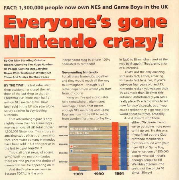 News piece from the first issue of Total! claiming 500,000 NES units were sold in 1991
